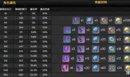 草神最新技能爆料是什么,神秘力量觉醒，生态平衡守护者降临