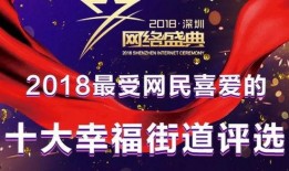 深圳新闻媒体爆料奖励